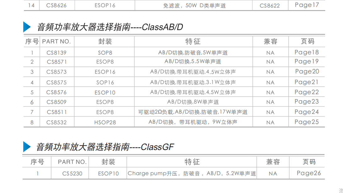 智浦欣目录2