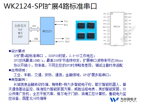 WK2124