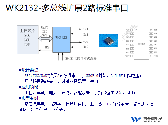 WK2132