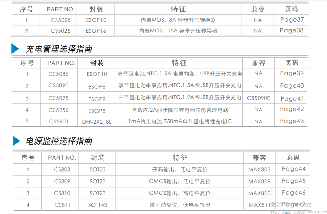 智浦欣目录4