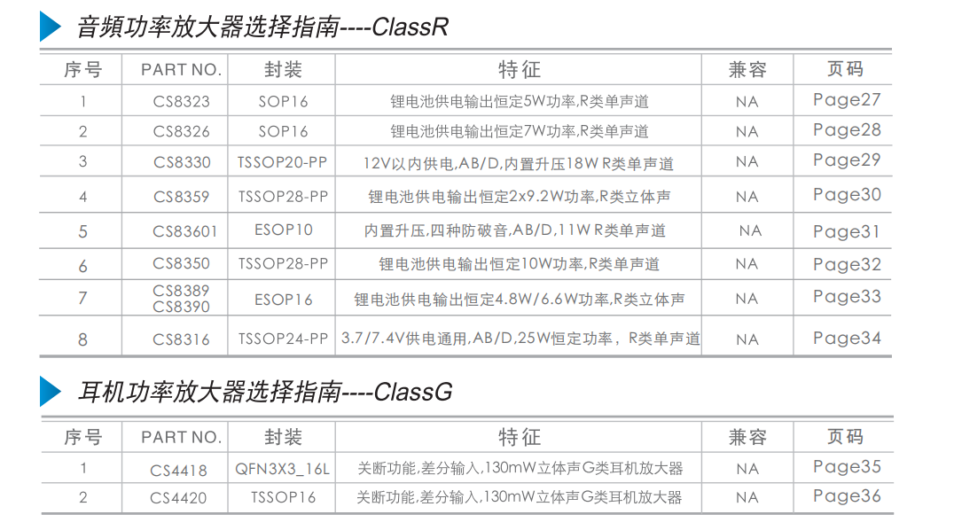智浦欣目录3